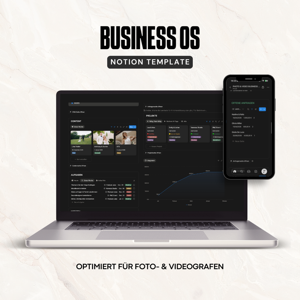 Notion Template für Fotografen & Videografen