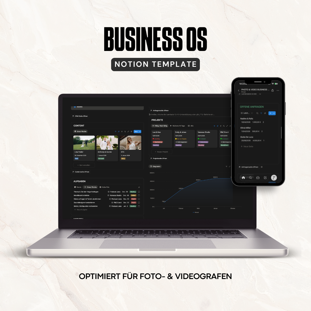 Notion Template für Fotografen & Videografen